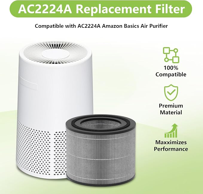 AC2224A Replacement Filter Compatible - Image 2