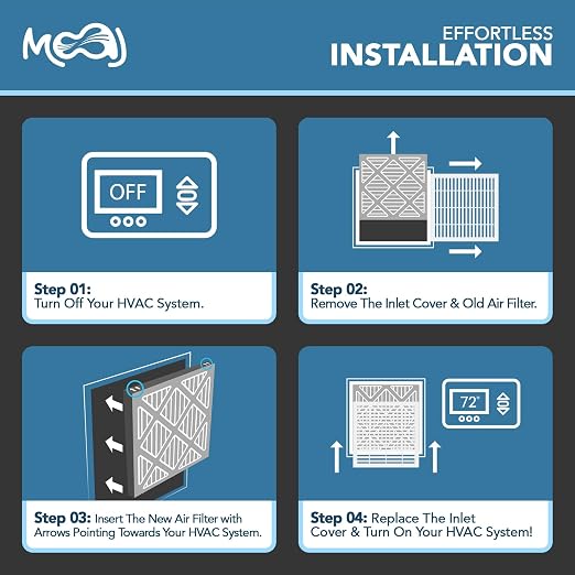 20x22x1 Air Filter | MERV 11 | MOAJ Premium Allergen Defense | BASED IN USA | - Image 6
