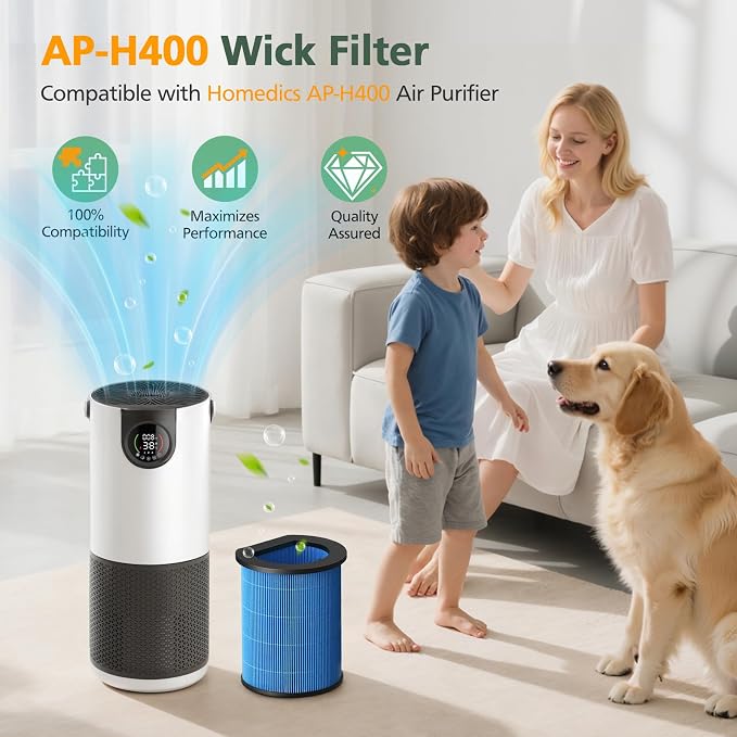 AP-H400 Wick Replacement Filter Compatible - Image 2