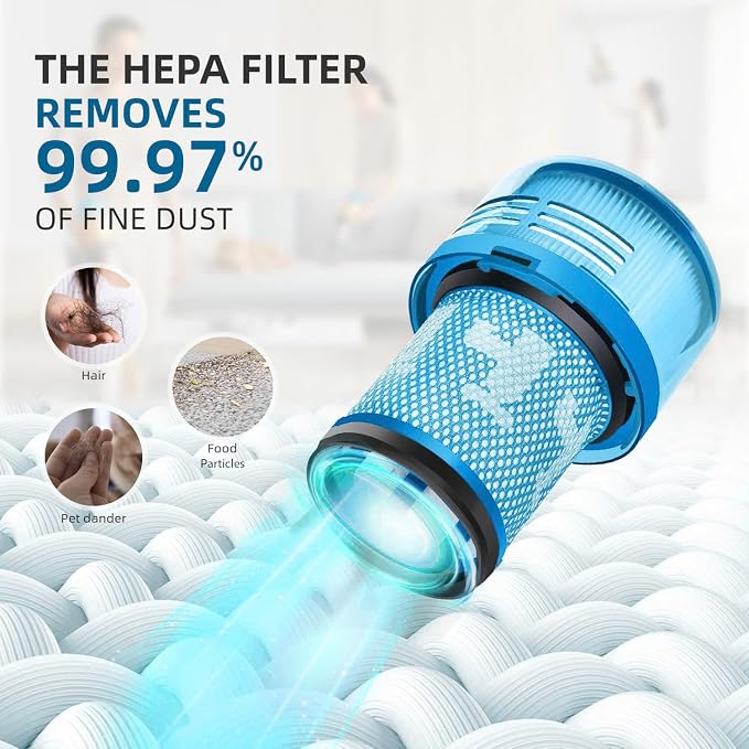 Dyson V12 Filter, V12 Detect, V12 Detect Slim, V12 Detect Slim Absolute - Image 3