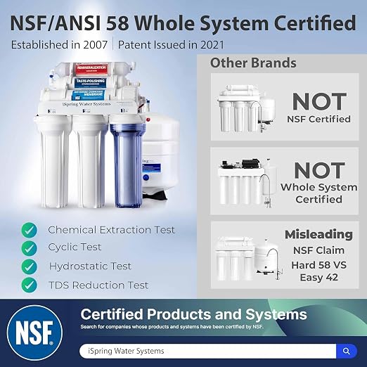 iSpring RCC7AK-BN NSF Certified, 75 GPD, Alkaline 6-Stage Reverse Osmosis System - Image 7