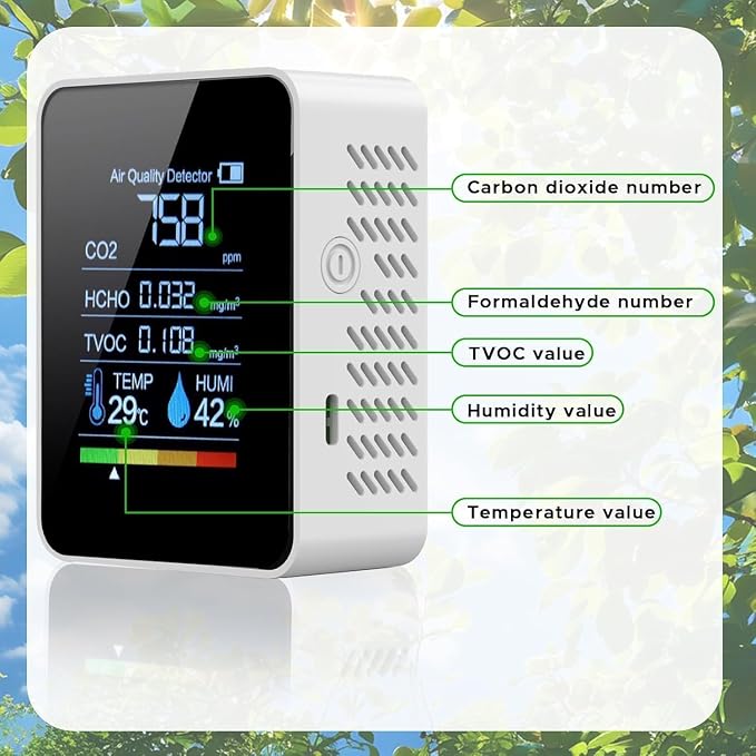 5-in-1 Smart Indoor Air Quality Monitor Real-Time CO2, Temp & Humidity on Color - Image 2