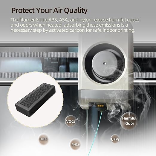 IdeaFormer-3D 2Pcs P2S X2D Activated Carbon Air Filter, Air Purifier Filter - Image 4