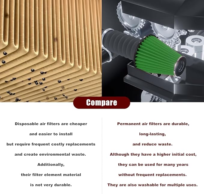 RYANSTAR RACING 76mm 3" High Flow Round Tapered Cone Cool Air Filter Cleaner - Image 3