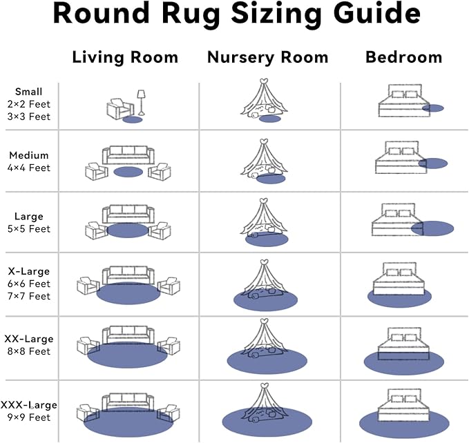 OLANLY Denim Blue Round Rugs for Bedroom - Machine Washable, 4 ft Circle Area Rugs for Living Room, Soft and Fluffy Shaggy Carpet for Teen Girl and Boys, Nursery Rooms, Dorms, Home Decor Aesthetic