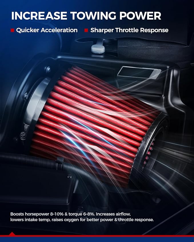 KAX 3.5 inch Cold Air Intake System Kit Compatible - Image 4