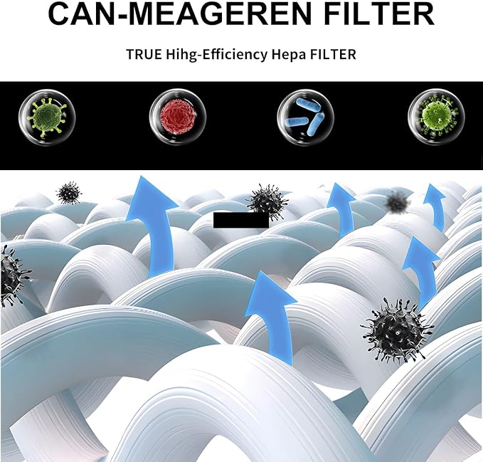 FR400 Replacement H13 HEPA Filter - Image 5