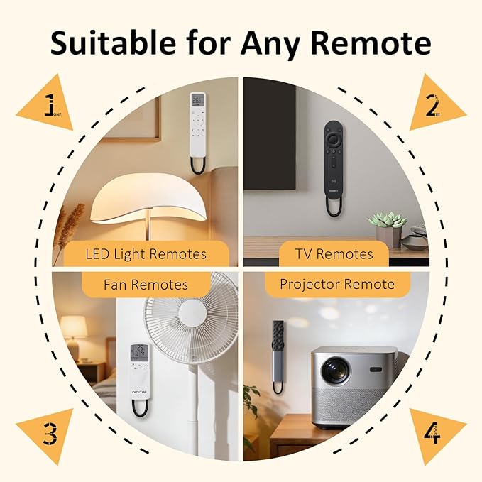 Magnetic Remote Control Holder - Image 7