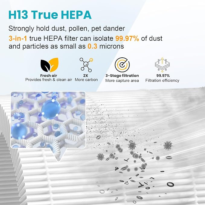 HJ10 Replacement Filter Compatible - Image 4