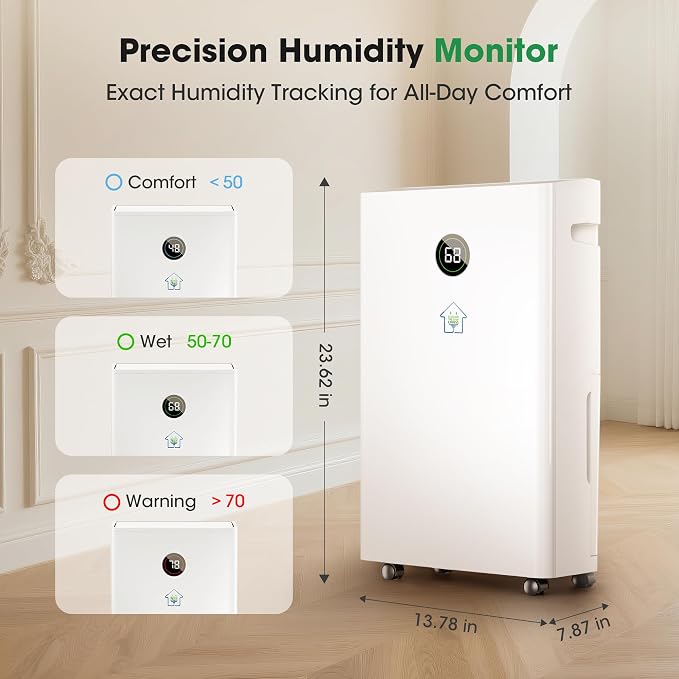6, 500 Sq.Ft Dehumidifier for Basement - Image 5