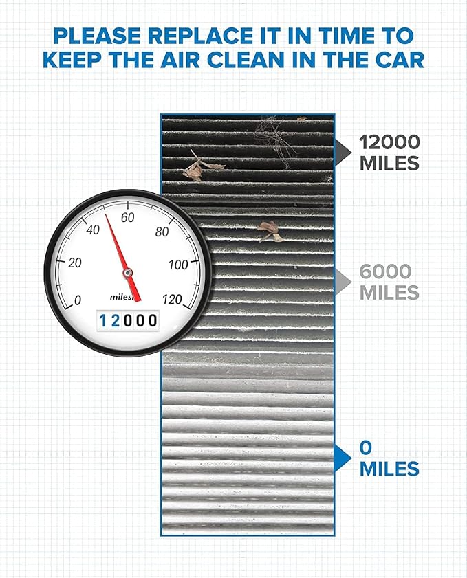 PHILTOP Cabin Air Filter w/Activated Carbon, Compatible - Image 4