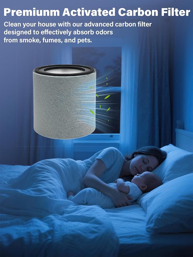 Filter Kit Compatible with TruSens Z-3000 Z-3500 Large Room Air Purifier - Image 5