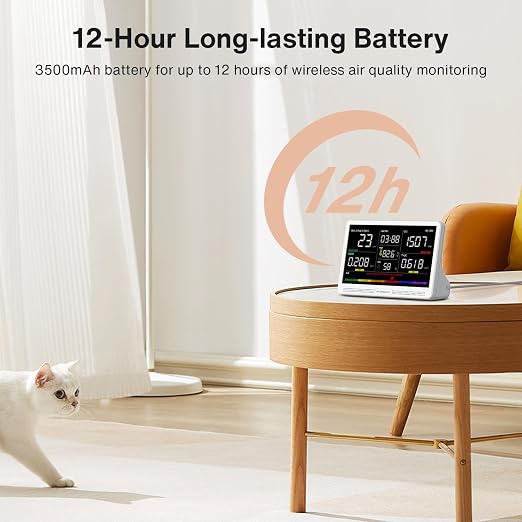 Upgrade Extended 12-Hour Battery Life 16 in 1 Air Quality Monitor Indoor - Image 2