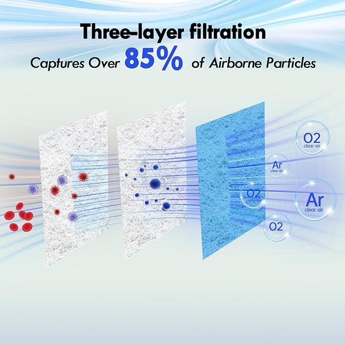 14 x 140" Air Vent Filters, Cut-to-Size MERV 8 Filter Material, Triple Layer - Image 3