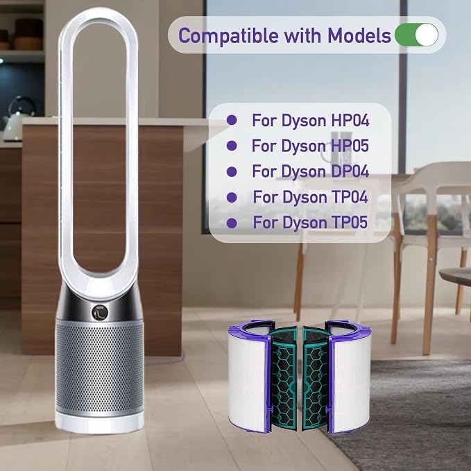 Filter Replacement for Dyson TP04 HP04 - Image 3