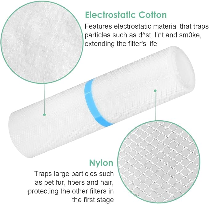Pre-Filter Compatible with LEVOIT Vital 100S Air Purifier Filter Replacement - Image 4