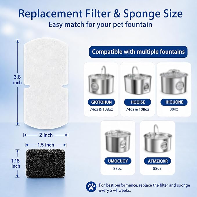 SORON 20 Pack Cat Water Fountain Filters Replacement, Compatible - Image 2