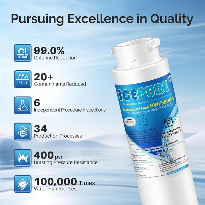 ICEPURE RWF5800A Refrigerator Water Filter Replacement - Image 6