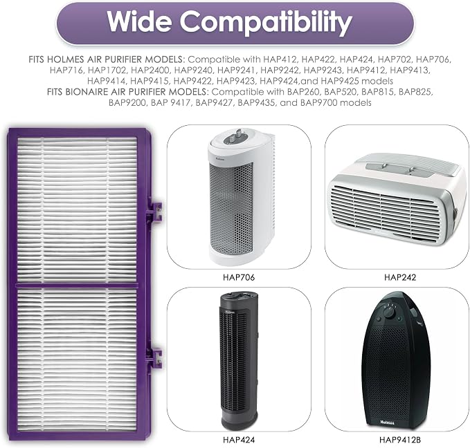 AER1 Filter 4 HEPA Filters + 8 Carbon Booster Filters Compatible - Image 4