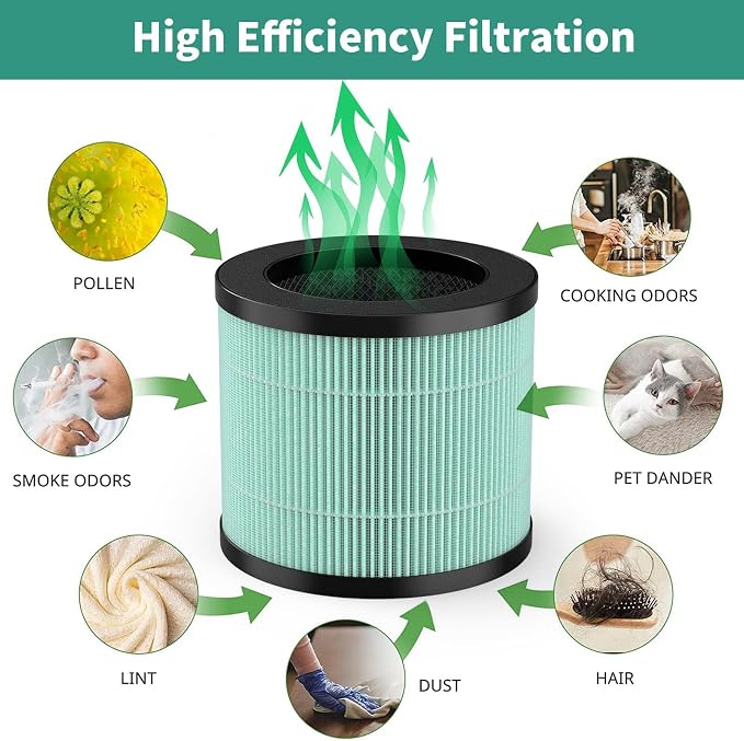 TPAP002 Replacement Filter, Compatible - Image 4