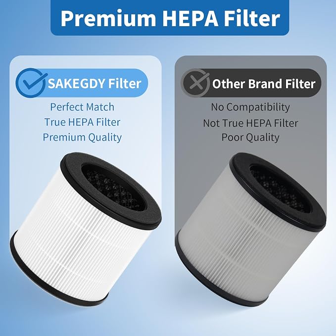 SAKEGDY AC300 Replacement Filter Compatible - Image 5