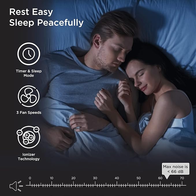 Medify MA-40 UV Light Air Purifier - Image 7