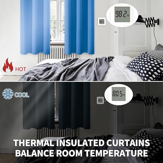 BGment Room Darkening Curtains 45 Inches Long - Grommet Thermal Insulated Drapes Window Treatment Curtains for Bedroom, 2 Panels, 52 x 45 Inch, Classic Blue