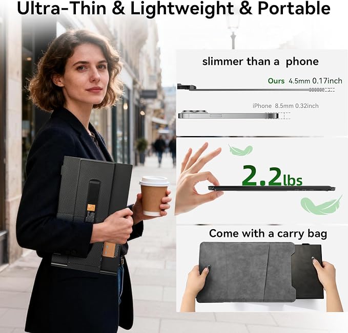 14" Triple Laptop Screen Extender, Ultra-Thin Lightweight FHD 1080P IPS - Image 2