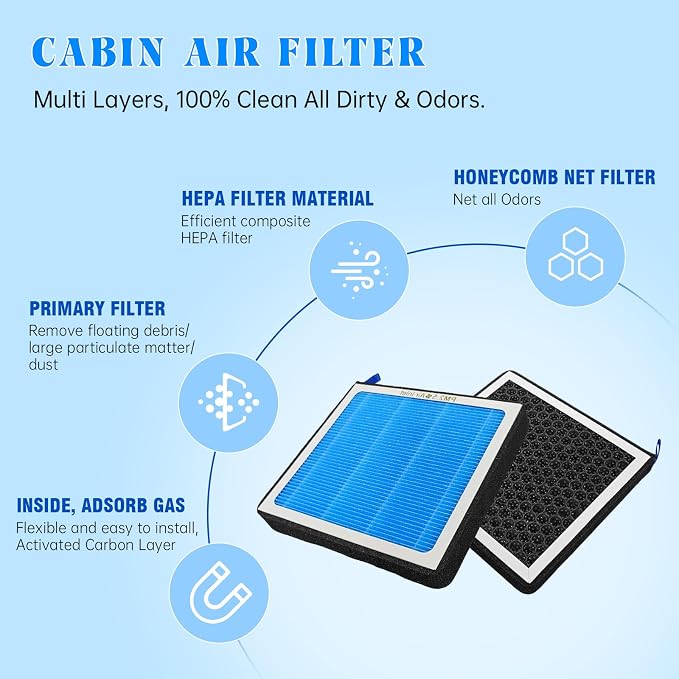 MASHA Cabin Air Filter for Honda Pilot CRV CR-V | Activated Carbon, Replacement - Image 3
