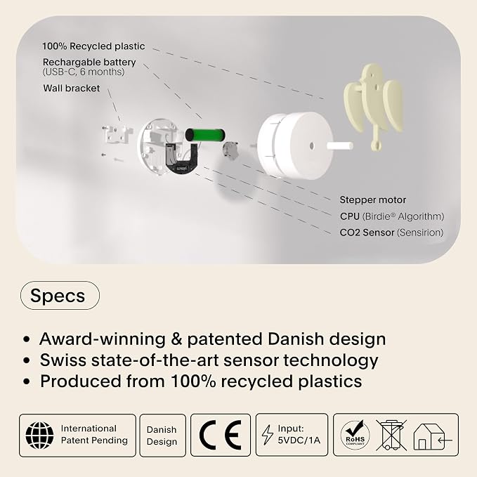 Birdie 2.0 - Design Indoor CO2 Monitor - Air Quality Monitor & CO2 Sensor - Image 5