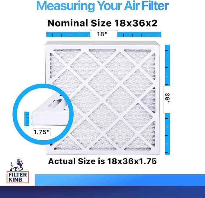 Filter King 18x36x2 Air Filter | 4-PACK | MERV 8 HVAC Pleated A/C Furnace - Image 2