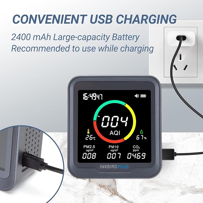 INKBIRDPLUS 6-in-1 Indoor Air Quality Monitor, Detects CO2, Temperature and - Image 5