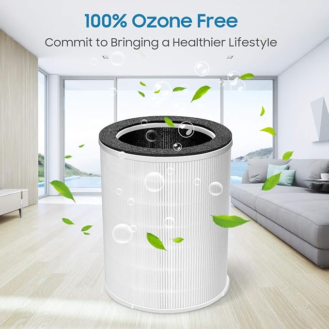 Air Purifier Replacement Filter, Fits Kokofit KJ510B Air Purifier, 3-in-1 - Image 4