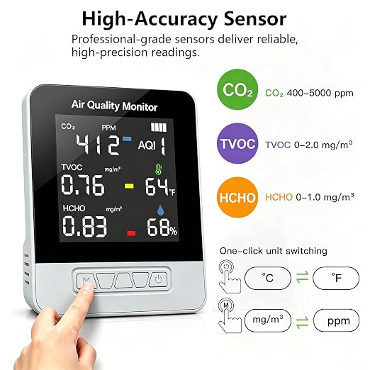 6-in-1 Air Quality Monitor, Smart Indoor CO2 Detector & HCHO TVOC AQI Tester - Image 3