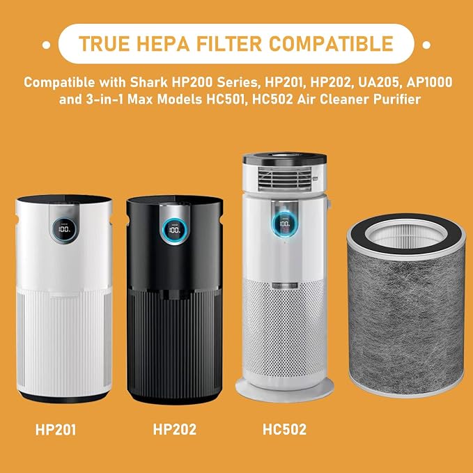 HP201 True HEPA Filter Replacement Compatible - Image 4