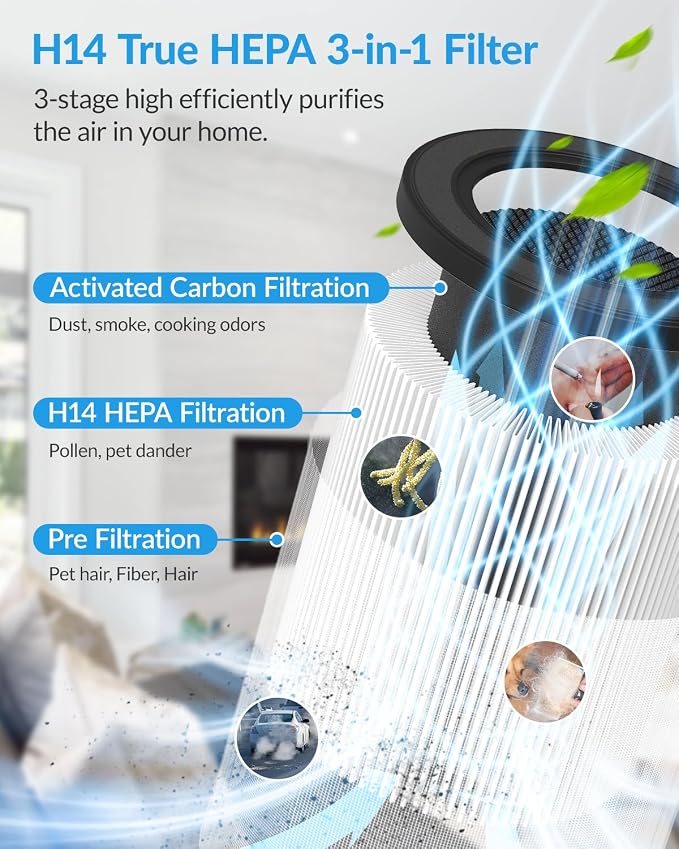 Air Purifiers for Home Bedroom, ADTARK Air Cleaner - Image 2