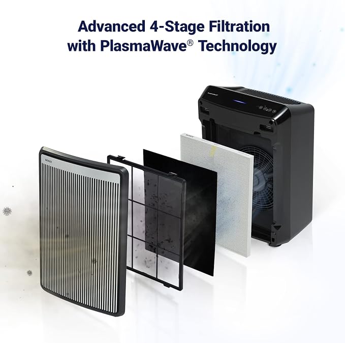 Winix 9800 4-Stage True Hepa Air Purifier - Image 5