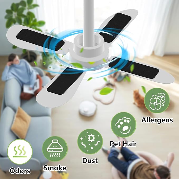20 Pack Ceiling Fan Filters for Blades, Strong Activated Coconut Carbon Filter - Image 5