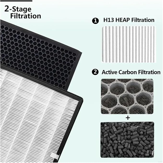 Replacement HEPA Carbon Combined Filter，Compatible - Image 4