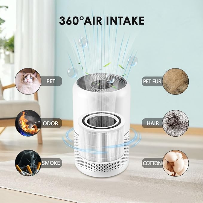 Core 300 Replacement Filter for LEVOIT Core 300 Core300-P Core 300S Core 300-P - Image 4