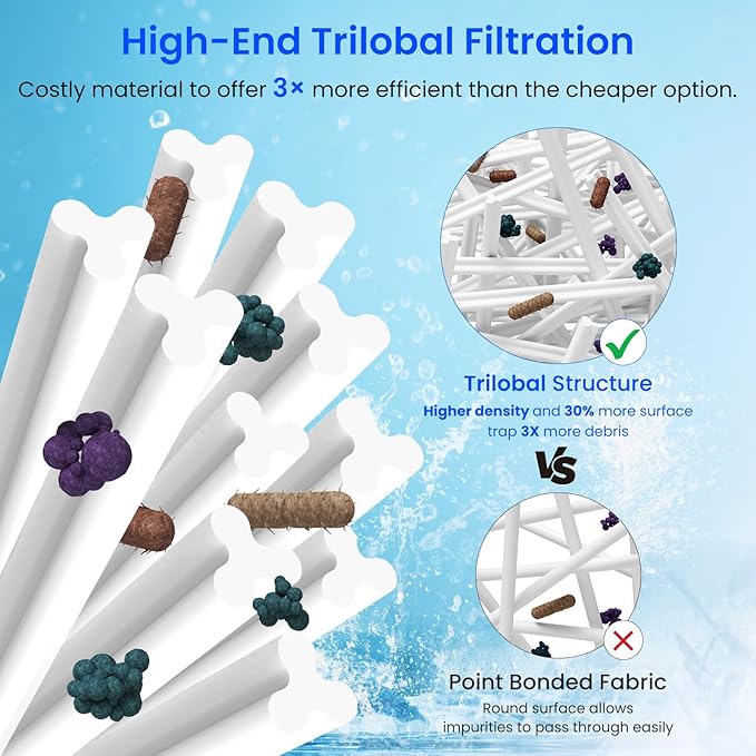 Future Way PRB35-IN Hot Tub Filter Replacement - Image 3