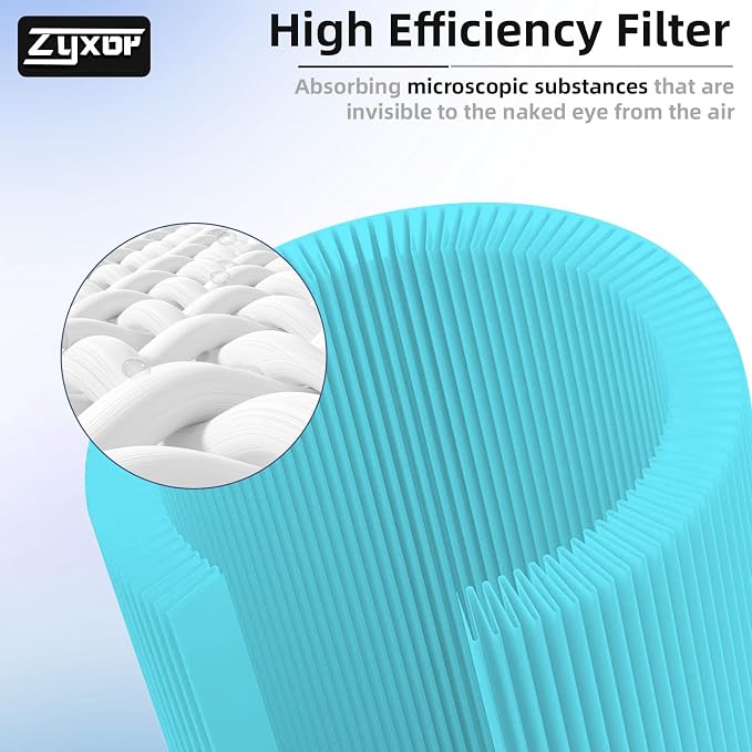 Core 400S Replacement Filter, 3-in-1 Carbon Filter - Image 5