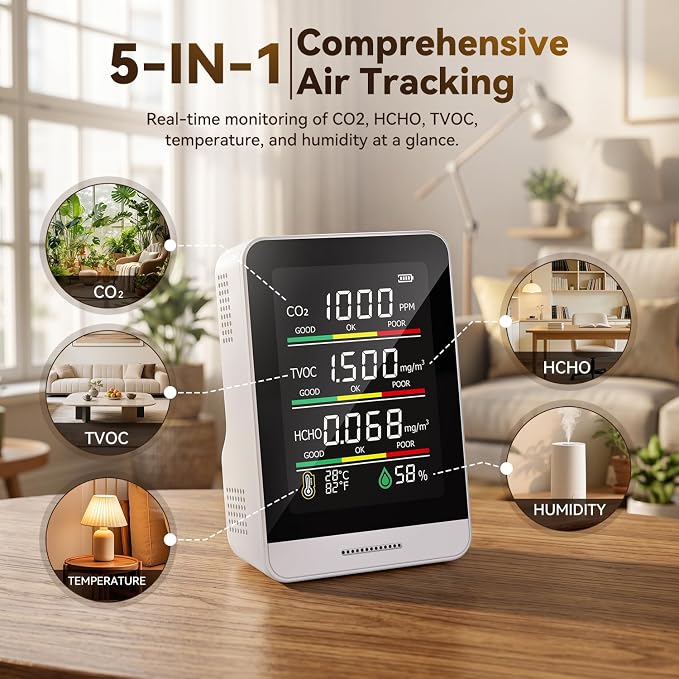 Indoor Air Quality Monitor - Image 3