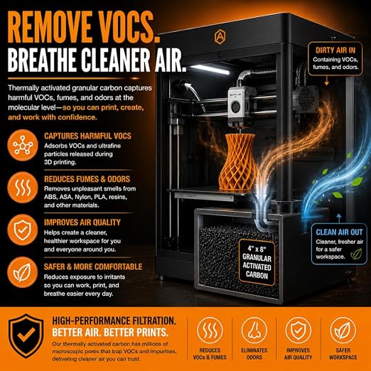 Activated Carbon for 3D Printers & Laser Engravers | Filter Media 1 Pound - Image 2
