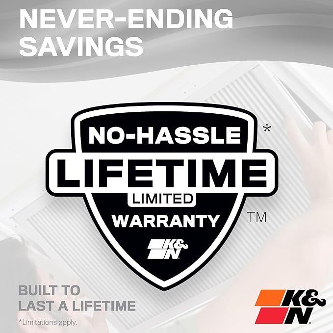 K&N 20X22X1 HVAC Furnace Air Filter, Lasts a Lifetime, Merv 8, the Last HVAC - Image 7