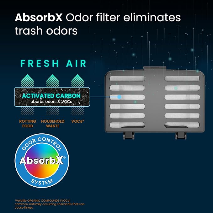 iTouchless AbsorbX Odor Removal Kit - Image 2
