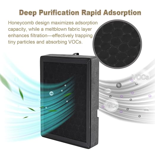 IdeaFormer-3D 2Pcs Activated Carbon H2D H2S H2C Air Filter, Air Purifier Filter - Image 2