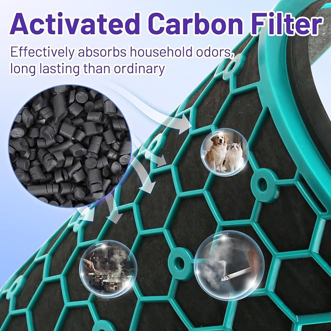 360° Combi 2 in 1 Replacement Filter - Image 4