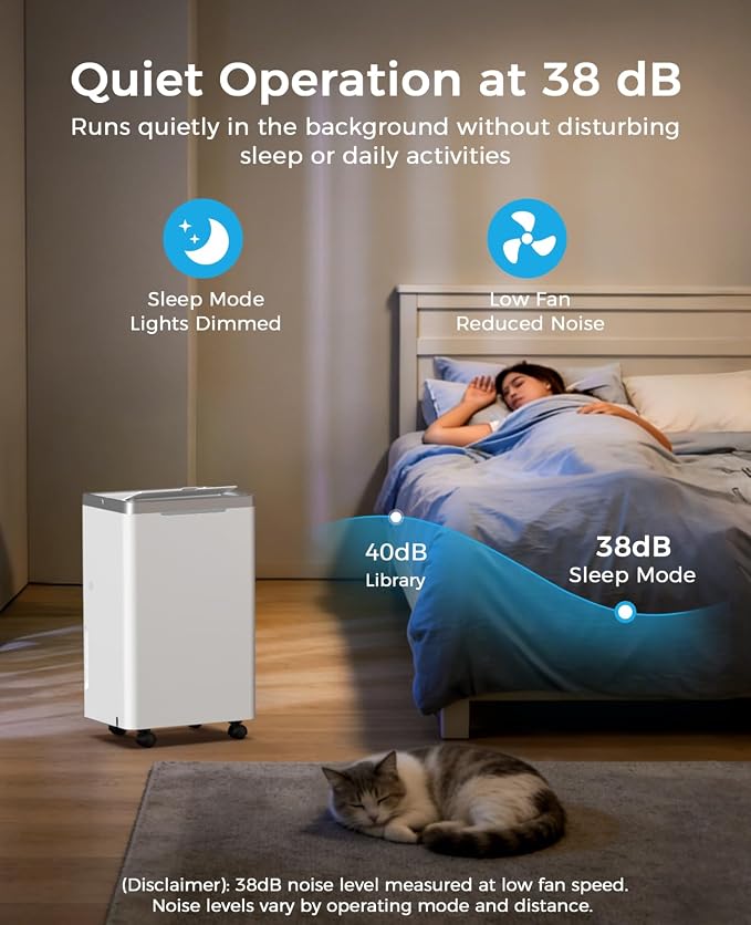 2500 Sq. Ft Dehumidifier for Basement - Image 5