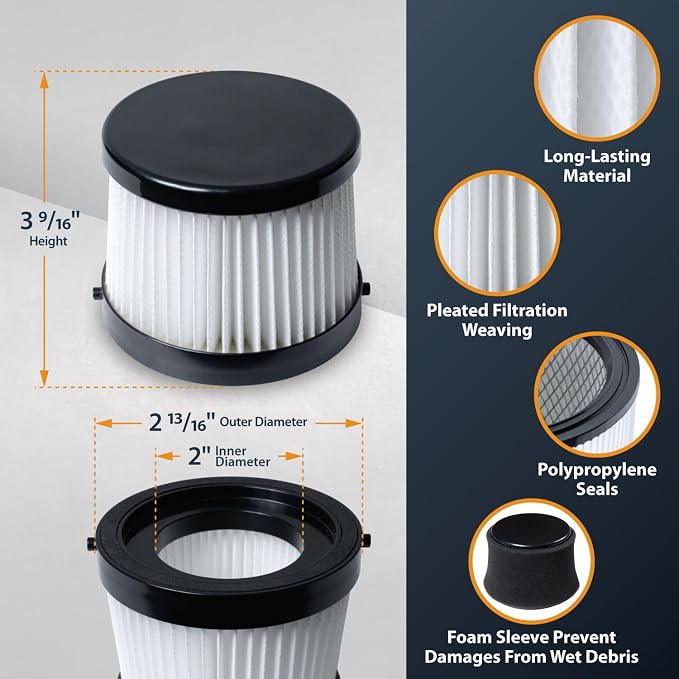 POWERTEC DCV5011H HEPA Filters for DeWalt DCV501HB 20V Cordless Handheld Vacuum - Image 2